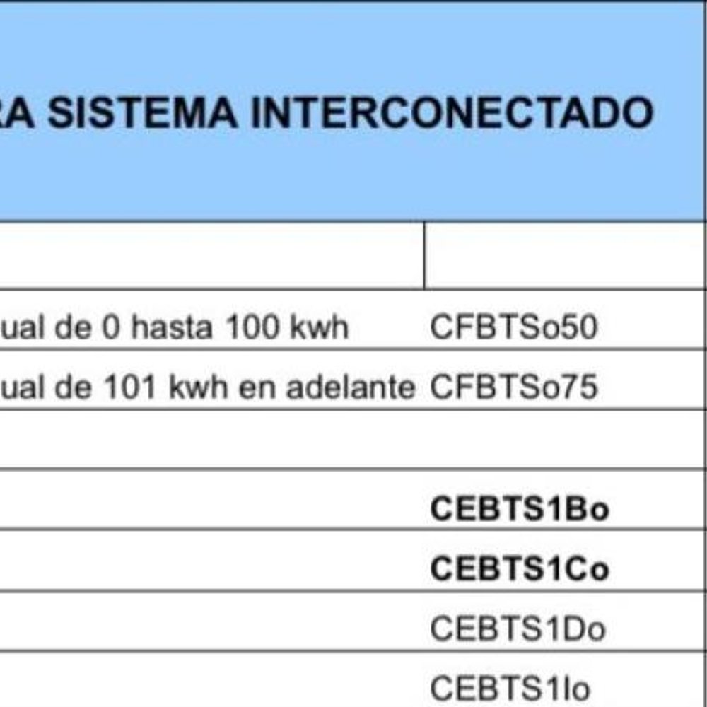 SUBSIDIO ESTATAL REDUCE COSTO ELÉCTRICO